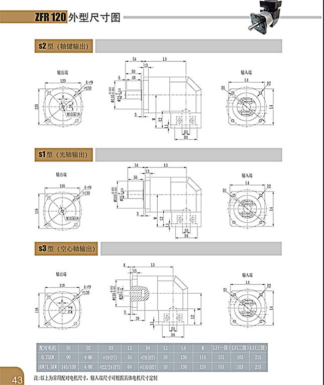 上海權(quán)立ZFR行星減速機(jī)型號